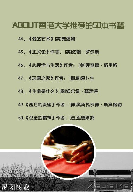 ��۴�ѧ�Ƽ���50�������鼮 (9)