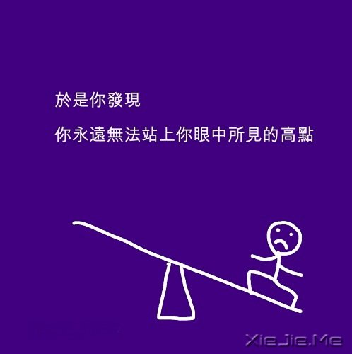 ���֣�������ƽ��� (3)